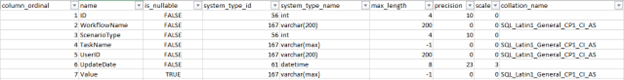 Graphical user interface, application Description automatically generated